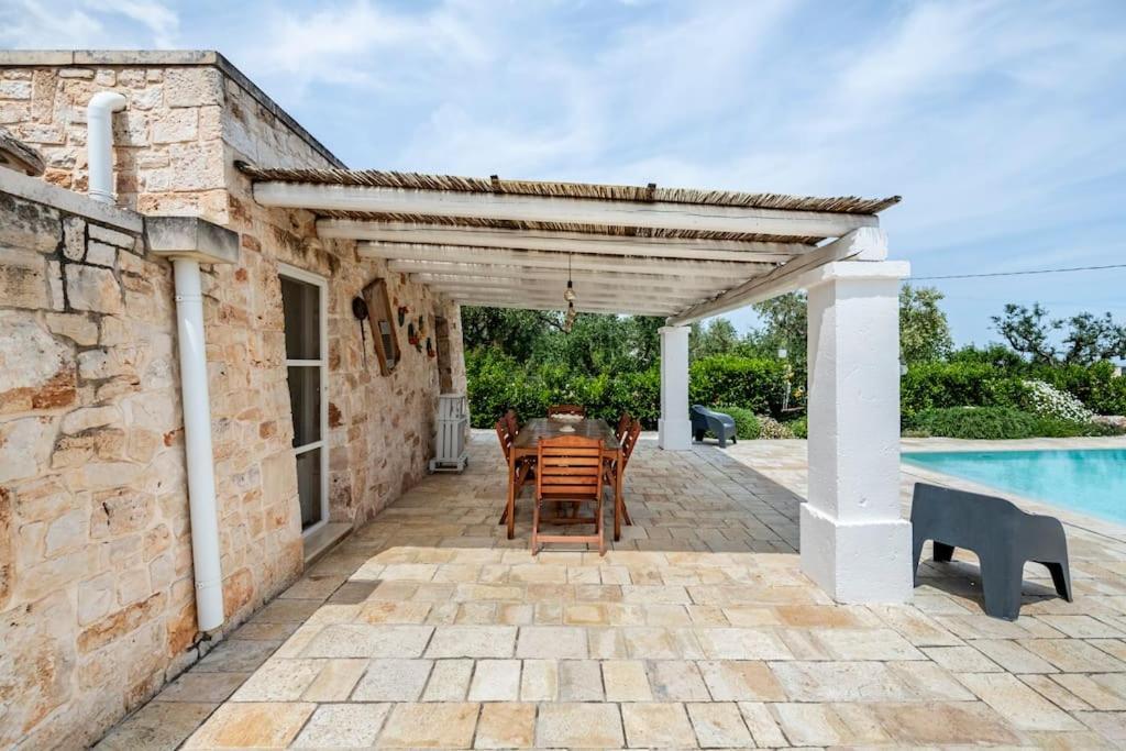Villa Trullo Oasi Santo Stefano - Private Pool Castellana Grotte Exterior foto